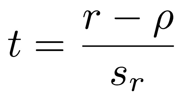 t-test of correlation