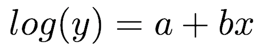 logit model