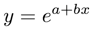 logit model