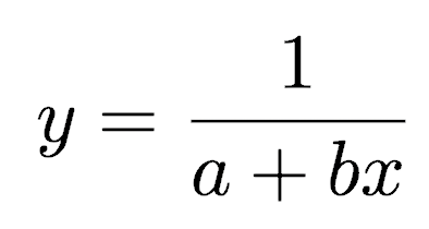 logit model