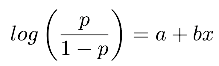 logit model