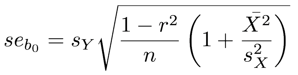 standard error of SMA intercept