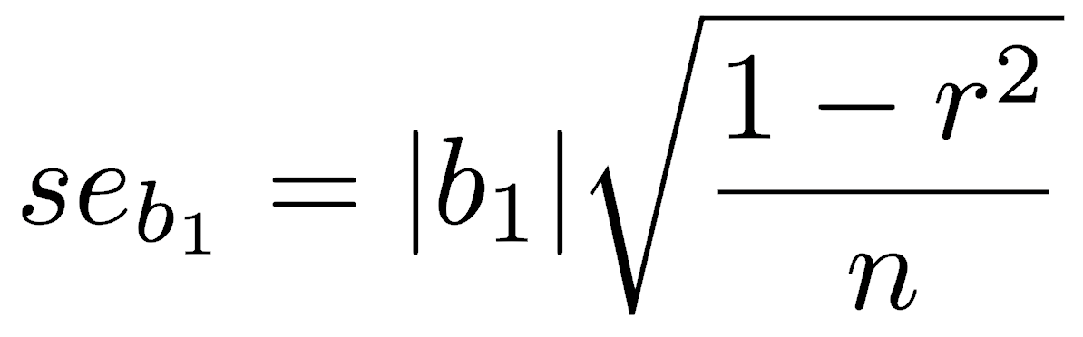 standard error of SMA slope