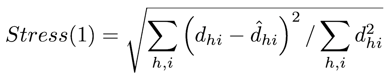 Kruskals stress formula