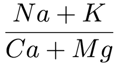 alkali ratio equation