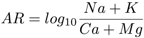 log of alkali ratio equation